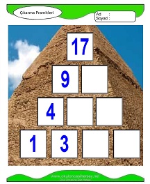 Çıkarma Pramidi Çalışma Sayfaları